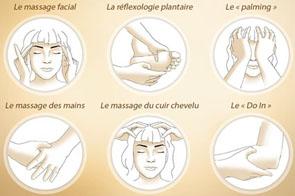 Conseil auto massage saadhia cosmetiques vegetales 2