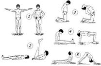 Five tibetan rites 300x195
