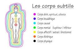Corps subtils 1